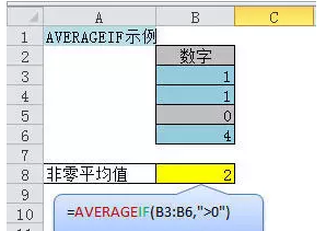 AVERAGEIF函数 